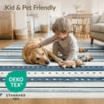 thumbnail image 4 of ODIKA 2'x3' Washable Doormat Non-Slip, Low Pile Boho Striped Farmhouse Abstract Banded Southwestern Geometric for Entryway, Kitchen, Laundry Room, 4 of 7