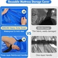 Heavy Duty Mattress Protector with Full Zipper and Handles for Moving