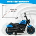 thumbnail image 4 of Resenkos Kids Electric Motorcycle with Training Wheels and LED Headlights-Blue, Motorcycle Toy for Children Boys & Girls, 4 of 10