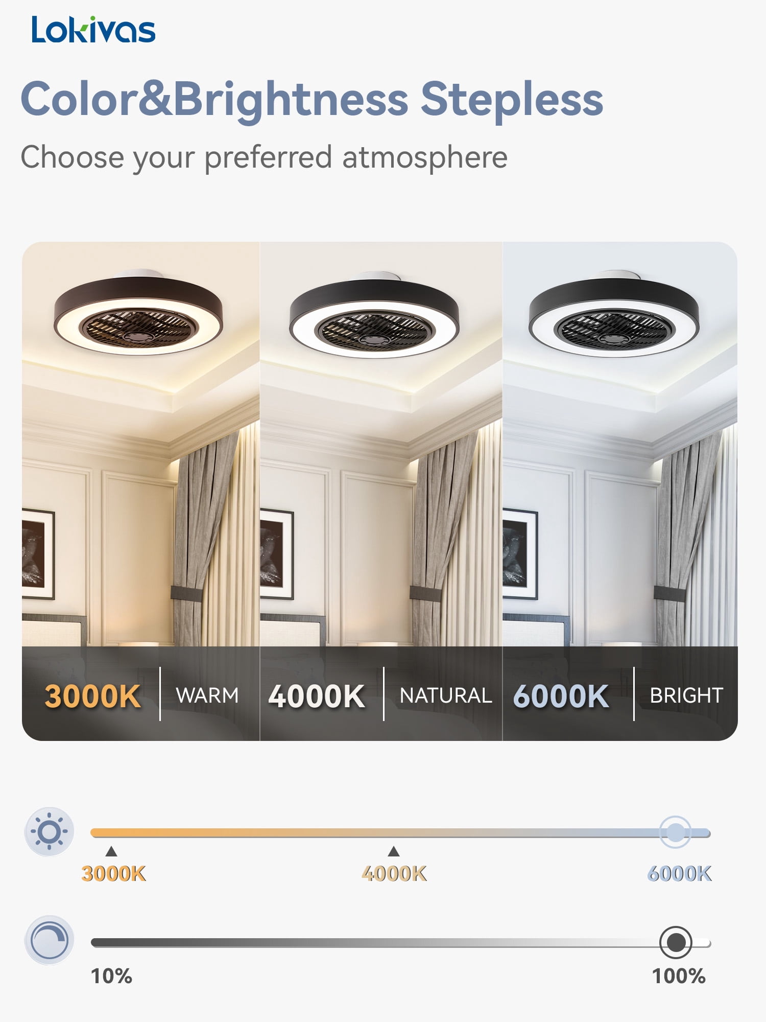 Lokivas 20in Modern Ceiling Fan with Light and Remote, Smart App Control, 6 Speeds, Low Profile with Quiet DC Motor for Living Room, Bedroom, Black