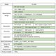 thumbnail image 4 of Probador de Calidad del Agua 7 en 1: PH, CE, TDS, Sal, ORP, Temperatura y . Analizador de Calidad del Agua para Acuarios y Piscinas., 4 of 5