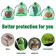 thumbnail image 3 of 100 Pieces 30x40cm Grape Protection Bag Green Fruit Protection Bag with Drawstring Organza Bag Transparent Mesh Bag Prevent Wasps Drosophila Insects B, 3 of 4