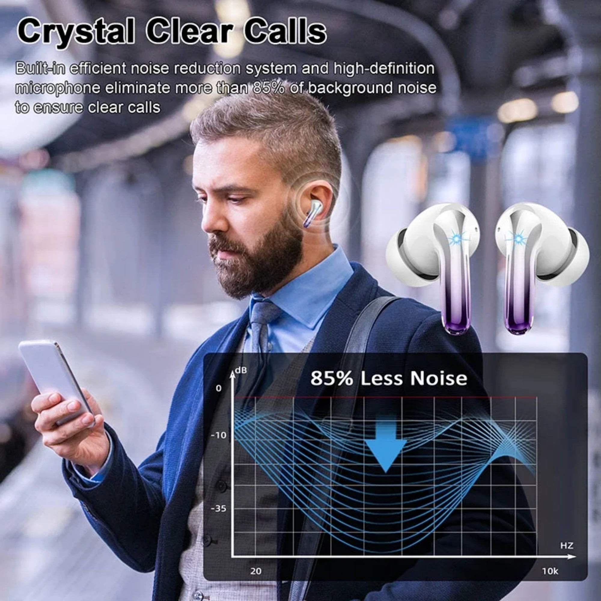 WeurGhy Earbuds Wireless Bluetooth Noise Cancelling for iPhone Android Sports Workout, 56H Playtime Waterproof LED Display in Ear Headphones, Gradient Purple