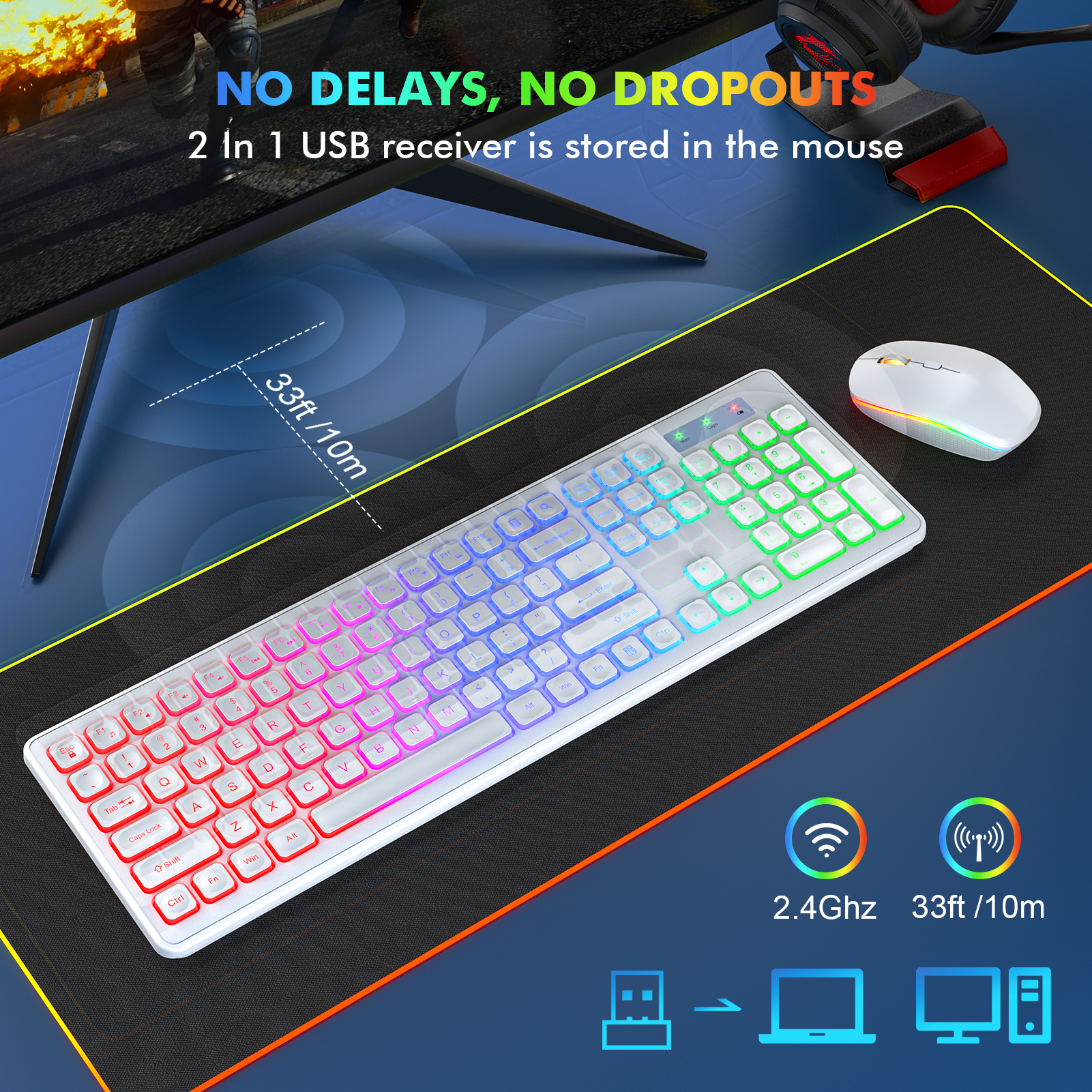 Wagpak Wireless Keyboard and Mouse Combo RGB Backlit Rechargeable 2.4GHz Quiet 108 Keys Keyboard-Cloud White