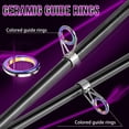 thumbnail image 3 of 1.8m 2.1M Fishing Rod and Reel Combo - Fishing Rod Spinning Reel Bag Line Lure Hooks Full Kit carbon rod wheel set, 3 of 16