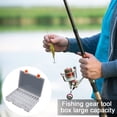 thumbnail image 4 of sunsanly Portable Fishing Lure Box Detachable Baffle Transparent Large Capacity Multifunction Fishing Baits Hooks Accessories Organizer Case Fishing Supplies, 4 of 8