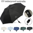 thumbnail image 2 of Anti-UV UPF50 Automatic Open Umbrella Folding Umbrella 10 Rib Windproof Tr, 2 of 9