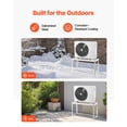 thumbnail image 3 of Adjustable Mini Split Ground Stand - Heavy Duty Anti Vibration Base for 9000-36000 BTU AC Units, 3 of 11