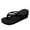 Black, variant on Women's Solid Color Non- Feet Flip-Flops High-Heeled Wedges Beach Sandals EVA Black Flip Flops for Women