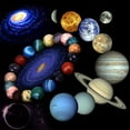thumbnail image 6 of SUSHANG Planetary Bracelet 1 Pack Solar System Bracelet 7 Chakras Natural Stone Bracelets for Women Men Stress Yoga Beads Elastic Bracelet Bangle, 6 of 9