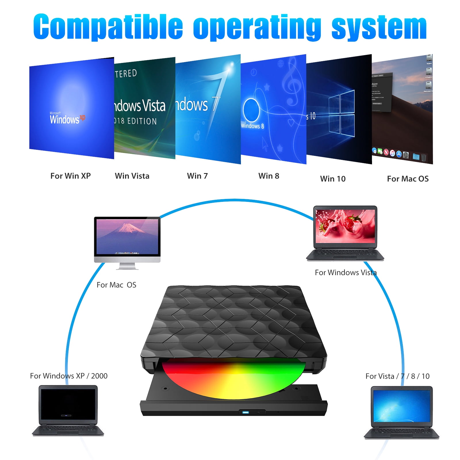 external dvd rw drive for mac usb 3 thunderbolt external dvd rw drive for mac usb 3 thunderbolt
