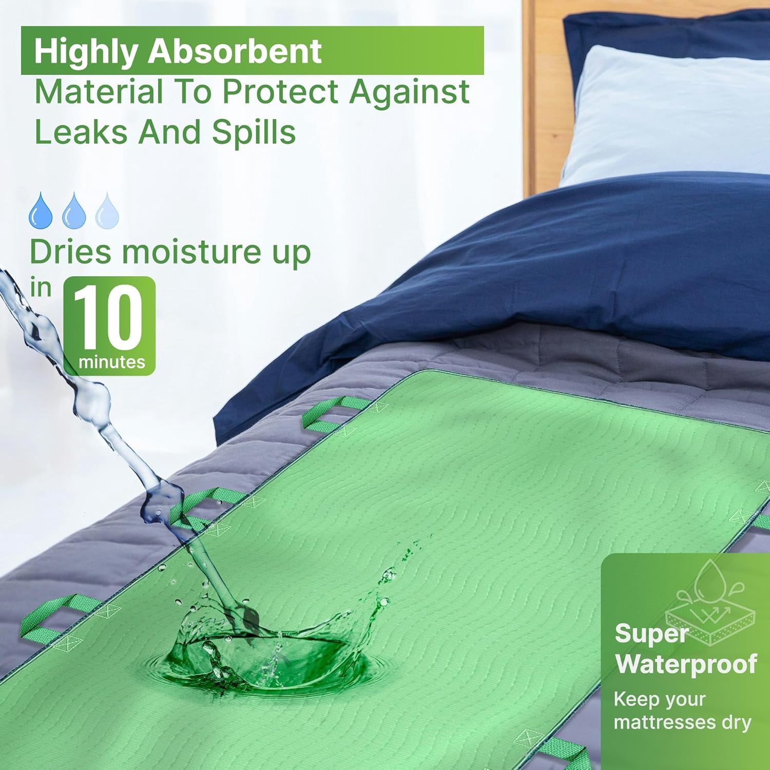 Absorbent Positioning Bed Pad with Handles 34" X 52"- Washable, Waterproof Incontinence Bed Pads - Reusable Bed Mobility Under Pads to Aid Seniors, Disabled & Bedridden Patients - Fast-Drying