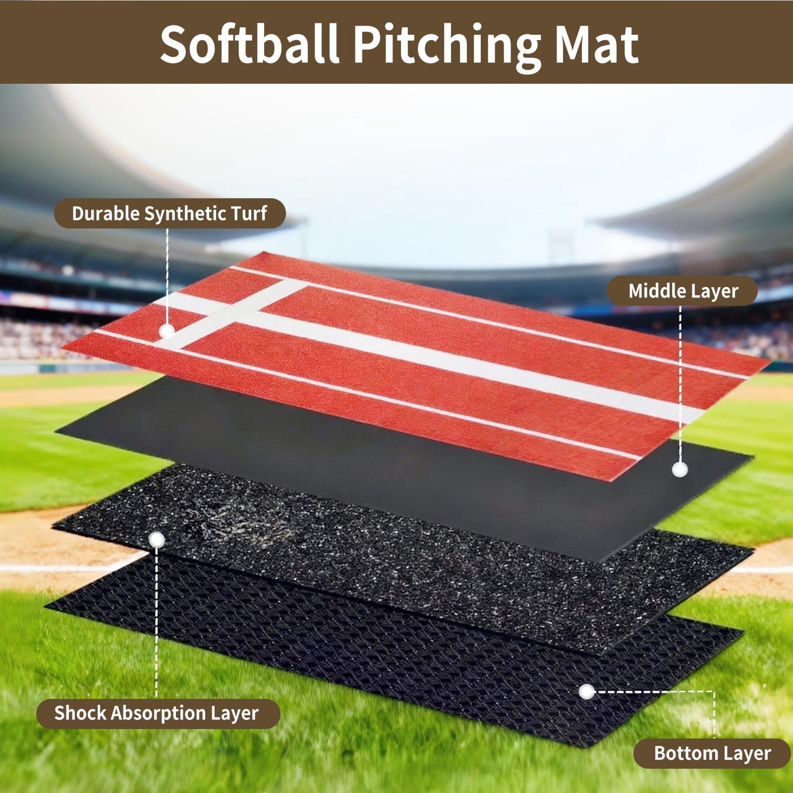 Knpot 3x10FT Softball Pitching Mat, Portable Nylon Fastpitch Equipment Pitcher Training Indoors & Outdoors,  Trainer Practice Tools for Baseball/Softball fields