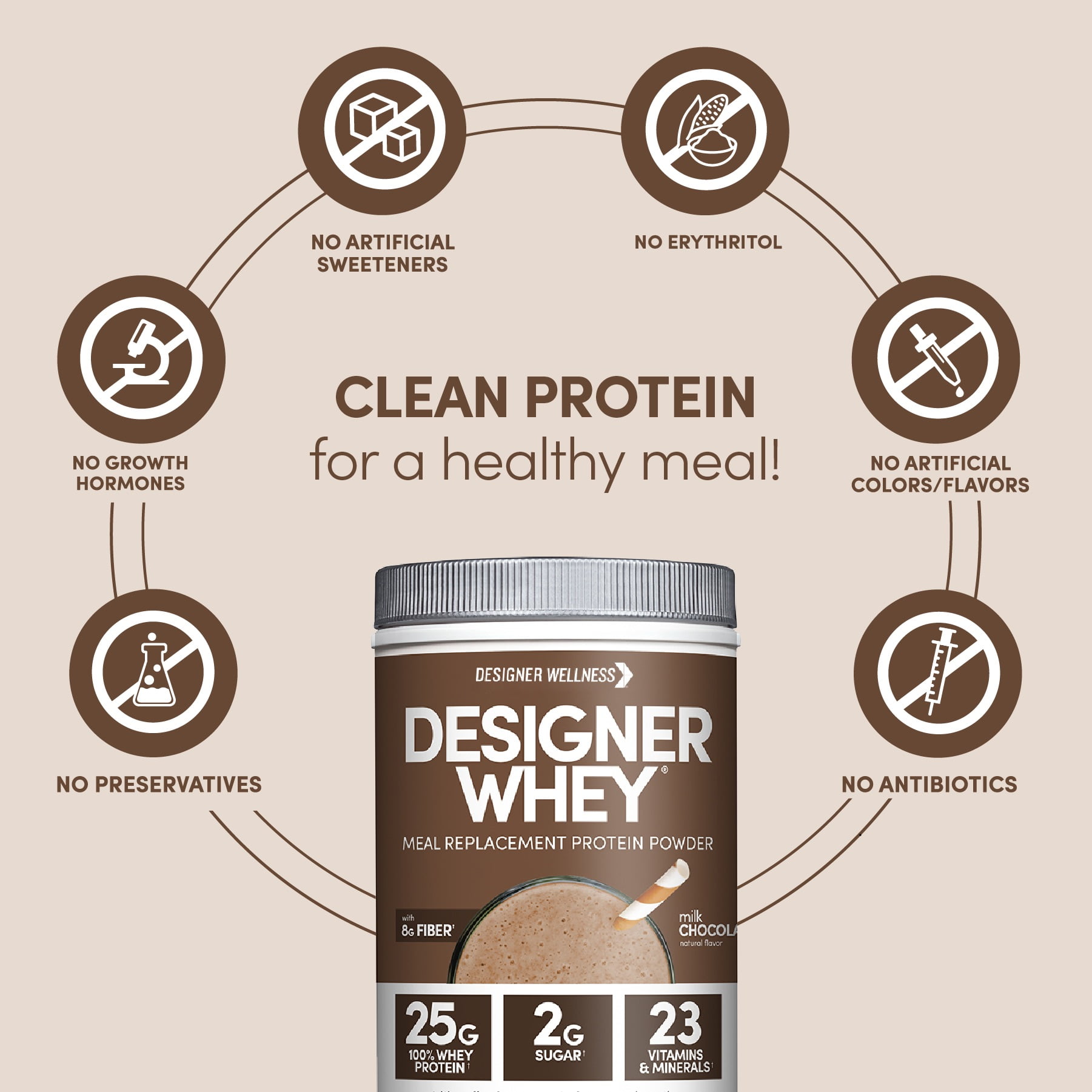 Designer Wellness, Designer Whey Protein Meal Replacement Powder with Vitamins, Minerals, and Organic Superfood Complex Carbs, Gluten-Free, Milk Chocolate, 1.72 Pound