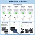 thumbnail image 2 of AirPod Strap Inesore Magnetic antipérdida para AirPods 4/Pro 2/1, 2 of 5