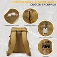 thumbnail image 5 of Backpack Cooler for Men, 25L Cooler Backpack Insulated LeakProof, Heavy Duty Lunch Bag, 5 of 8