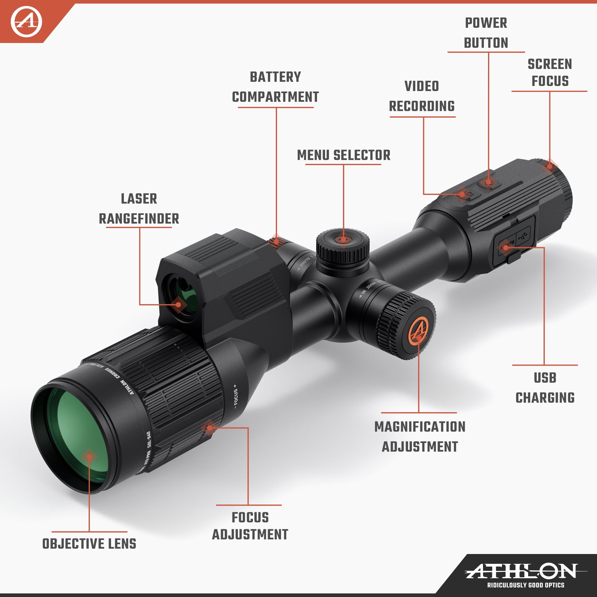 Athlon Optics Cronus ATS Pro 50L-640 Thermal Scope