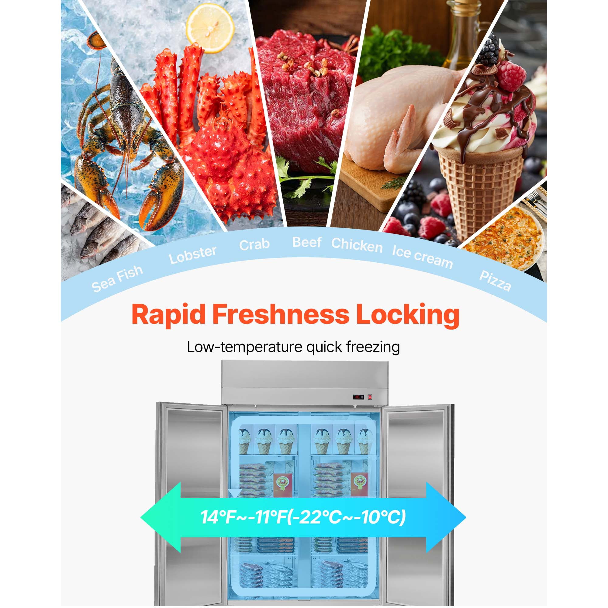 KFFKFF Commercial Stainless Steel Upright Freezer, 85" Wide, 69 Cu.Ft Capacity with Three Doors, Auto-Defrost, 12 Adjustable Shelves, -11 to 14℉ Temperature Range, ETL Certified