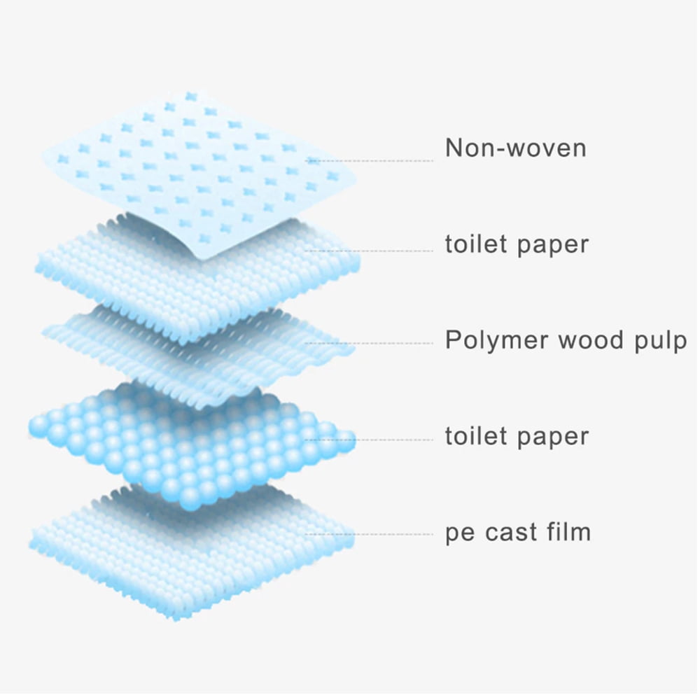 Pet Potty Training Pads for Dogs Puppy Pads Pee Pads, Quick Absorb, 24*18, (100 Count)