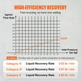thumbnail image 3 of VEVOR Portable 3/4 HP Refrigerant Recovery Machine - AC Recovery Machine with High Pressure Protection 120V 60Hz Recovery Machine HVAC for Vapor Liquid Refrigerant, Car Air Conditioning, 3 of 9