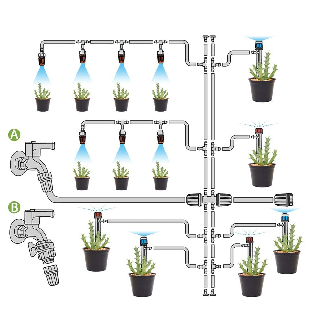 RichLink Irrigation System Greenhouse Watering Systems 1/4in Diy Auto Drip Irrigation Kit,30m