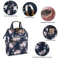 thumbnail image 4 of Baby Essentials Super Cooler Main Frame Dual Zipper Closure Diaper Bag Backpack Tote with Matching 6-Ply Changing Pad, Insulated Bottle Pocket and Stroller Straps in Navy Blue Floral, 4 of 5