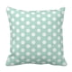 thumbnail image 1 of Funda de almohada ABPHQTO Vintage Dot Classic Verde Menta y Blanco Azul 40x40 cm, 1 of 1