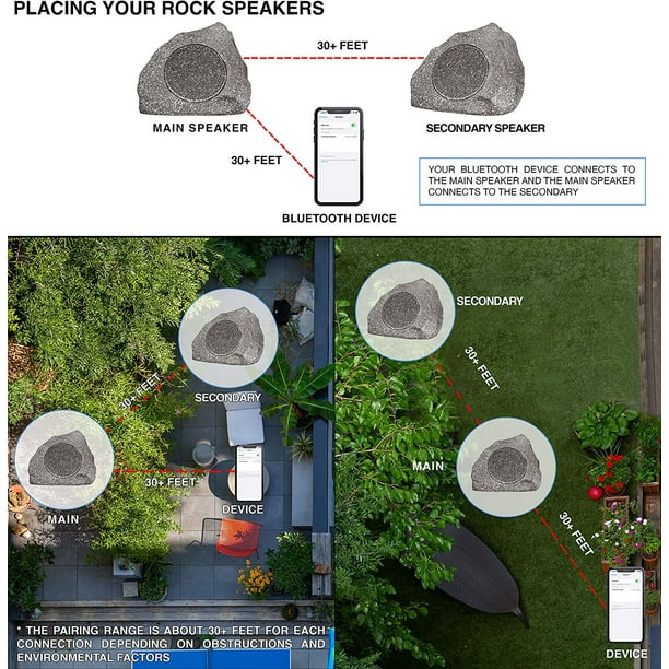 Homewell Outdoor Rock Speaker Wireless Bluetooth 5.0 Portable Speaker Weatherproof for Patio, Pool, Deck, Yard, Garden and Home (1-Pack, Light Grey) - Walmart.com