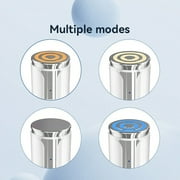 6-in-1 Microcurrent Facial Device: Facial Massager & Home Skin Tightening Machine with Light Therapy – For Face, Eye & Neck Lifting
