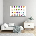 thumbnail image 2 of Microbial Bacteria Chart Wall Art Poster Modern Wall Art Lving Room Wall Art Picture, 2 of 3