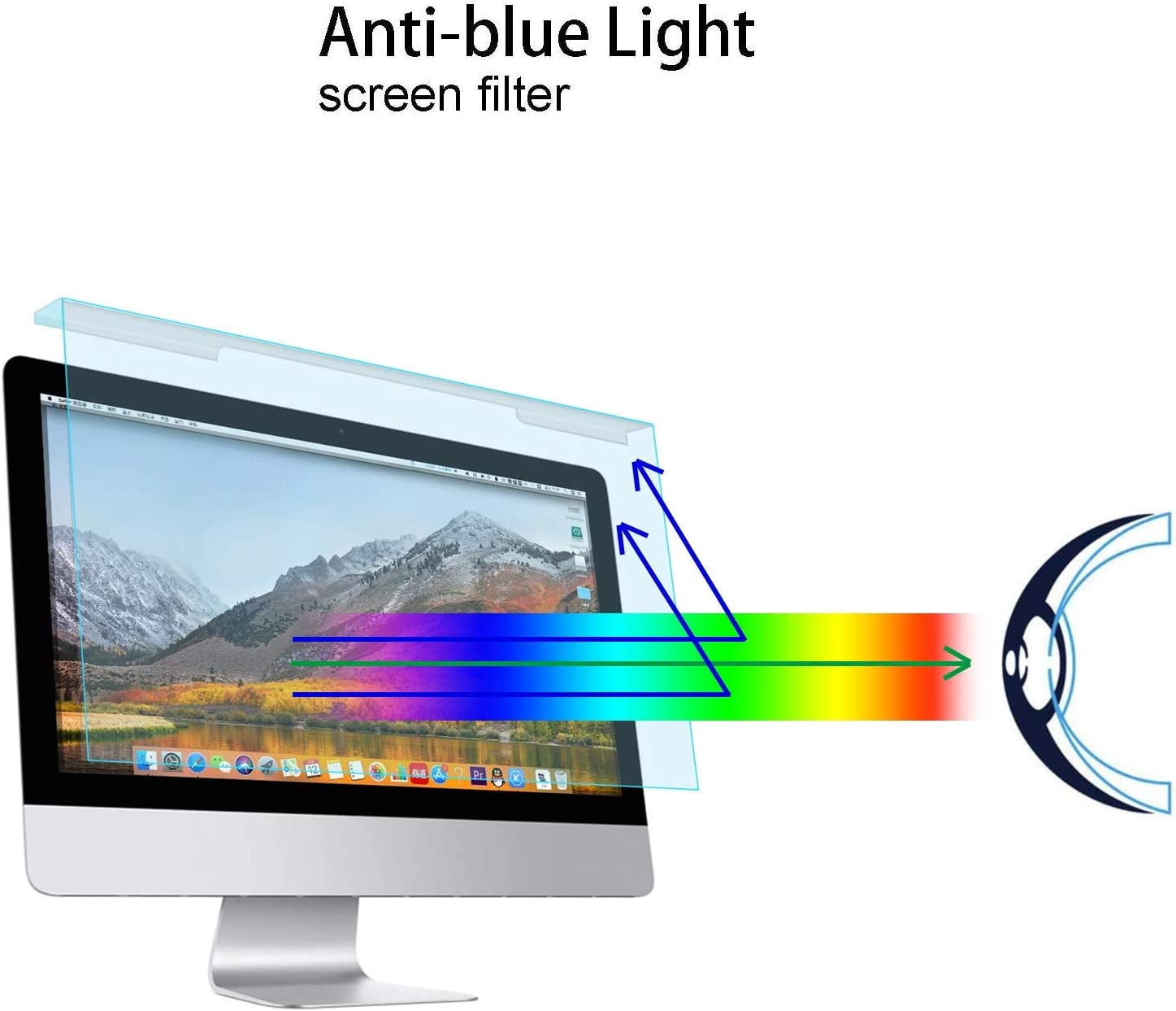 Reduce PC Eye Strain Block Hazardous HEV Light WS Screen Protector Blue Light Blocking Screen Protector Panel for 23 Inches Desktop Monitor 