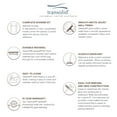 thumbnail image 5 of Transolid SWKX48367224-48V Saramar 48" W X 36" D X 96" H Six Panel Shower Wall Kit -, 5 of 5