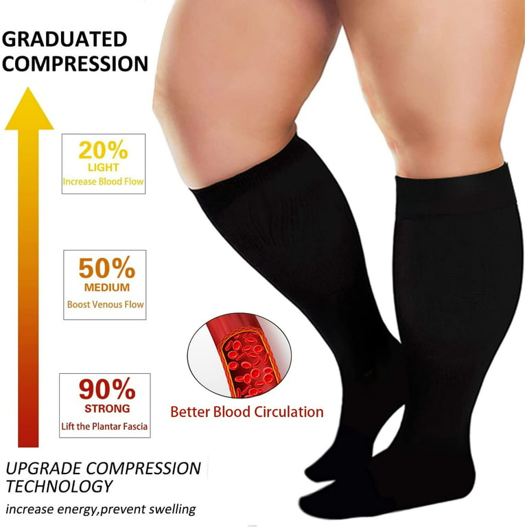 3 Pack Wide Calf Compression Socks for Women & Men, 20-30 mmhg