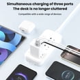 thumbnail image 4 of Firsting 3-in-1 65W Fast Charging Power Adapter USB C Wall Charger,USB A Charger Block, PD Power Adapter + QC Wall Plug Multiport Type C Charging Block Cube Compatible with iPhone, Android, White, 4 of 11
