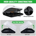 thumbnail image 5 of VUMALL Waterproof, Universal Automotive Cargo Boxes, PMMA White, 62" x 31" x 15", 5 of 8