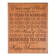 thumbnail image 1 of 15th Wedding Anniversary Wall Plaque Gift For Couple -Memories To Come, 1 of 19