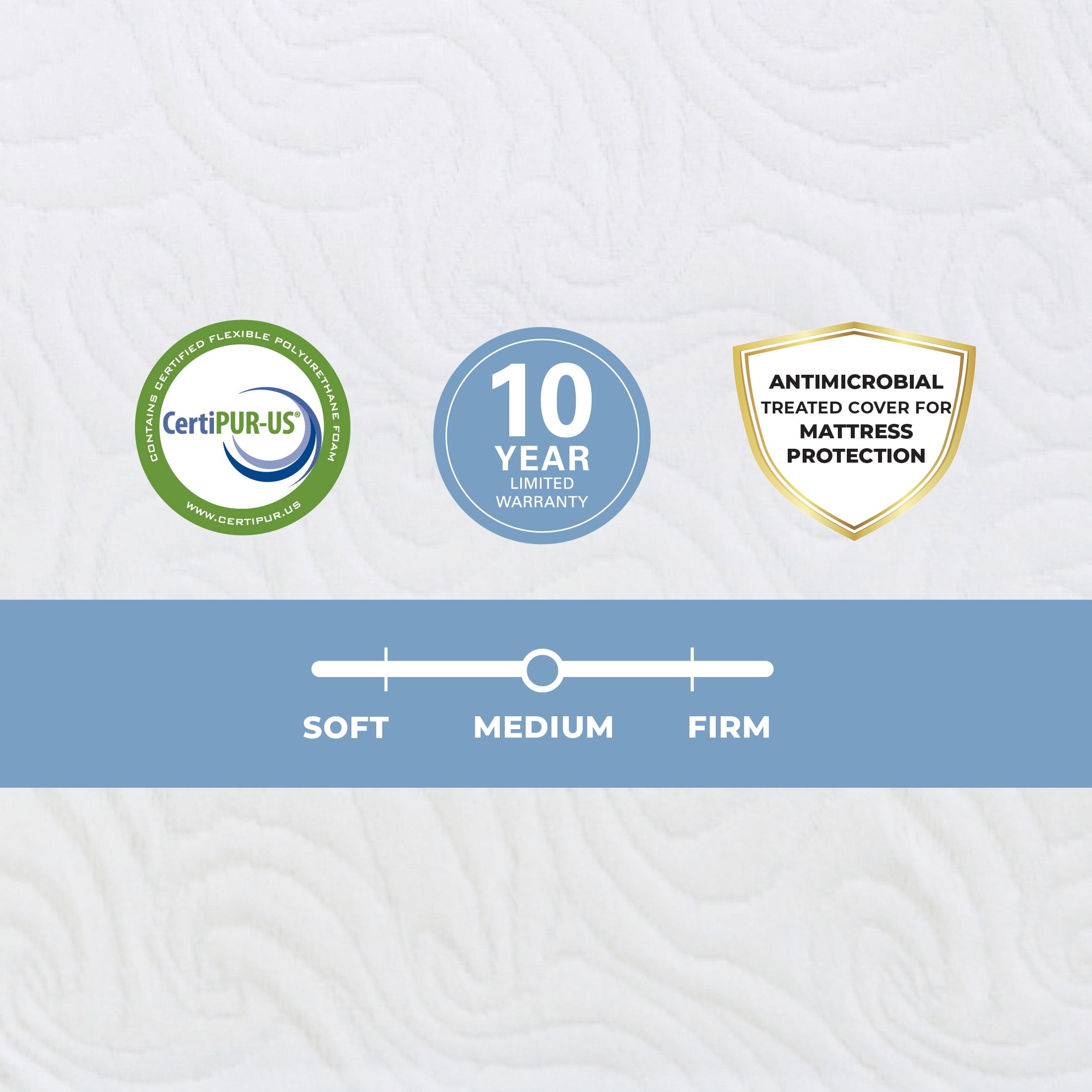 Imaginarium 10" Hybrid of Memory Foam and Coils Mattress with Antimicrobial Treated Cover, Full