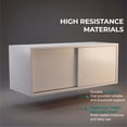 thumbnail image 3 of Note 32"W x 13" H Wall Cabinet with Sliding Doors , Wall Shelf, Storage Cabinet, Bedroom, Ohffice, Living Room, Garage White, 3 of 7