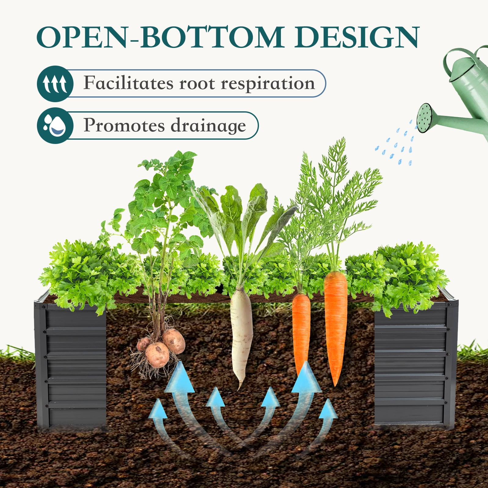EDX Outdoor Metal Raised Garden Bed 6x3x2FT, Steel with Support Bars, Rust-Resistant Coating, Open Base for Drainage, Gray