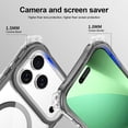 thumbnail image 6 of Allytechgroup Phone Case for Apple iPhone 17 Pro, Shockproof Clear iPhone 17 Pro Case with Corner Protection, Hand Wrist Strap Case Compatible with MagSafe iPhone 17 Pro Cover, Black, 6 of 7