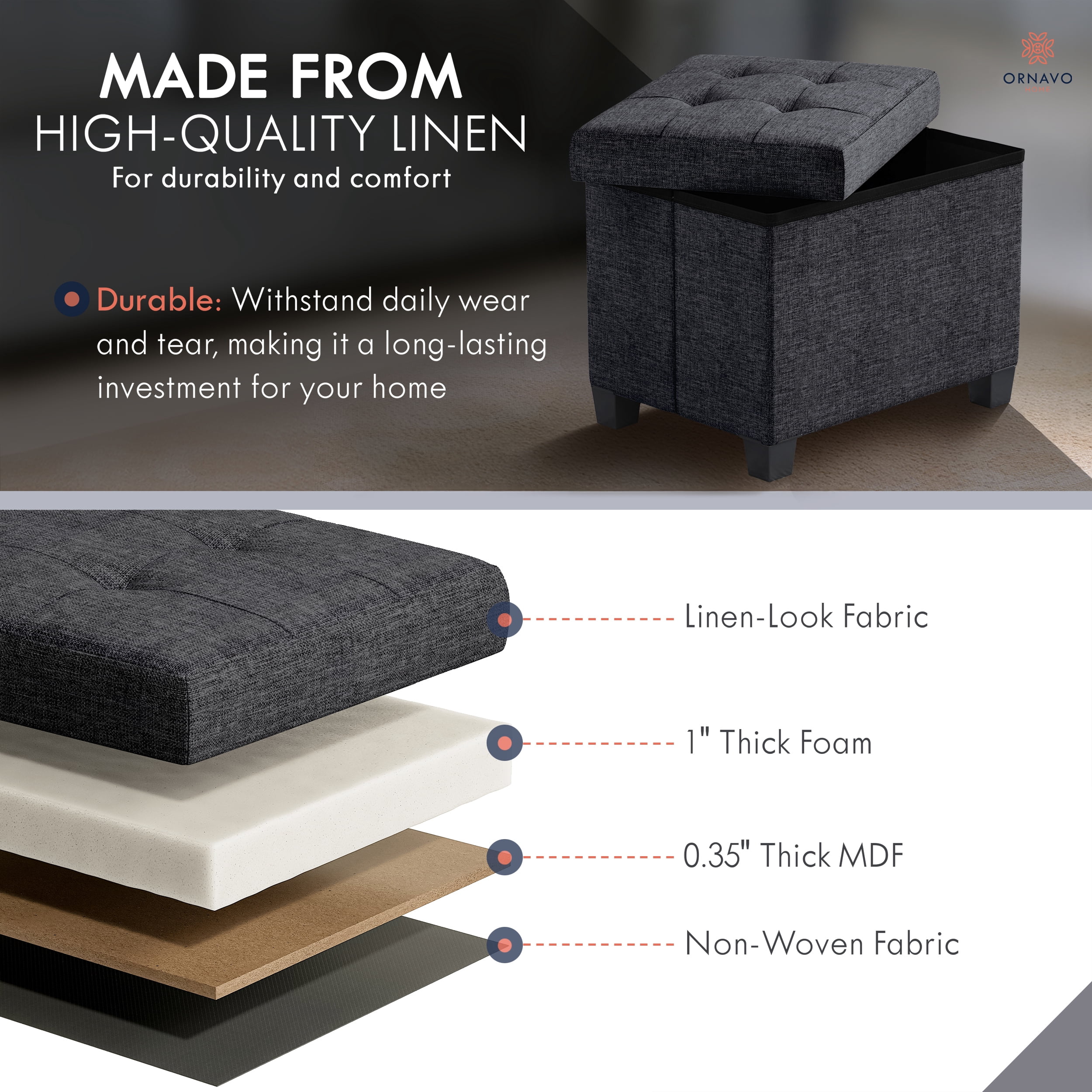 Ornavo Home Storage Ottoman Small Rectangle Ottoman with Legs, Foot Rest Stool Seat, Load up to 600 LB, for Living Room, Bedroom, Home Office, Dorm - 12 x 16 x 12, Black