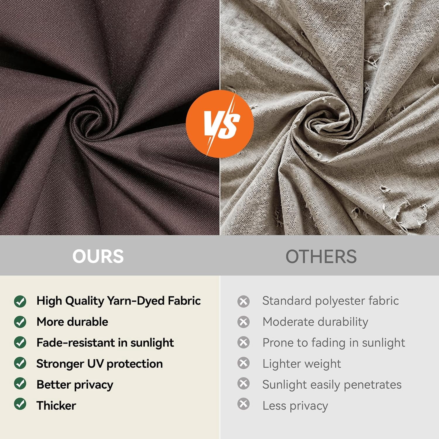 Covered Outdoor 10'x12' Gazebo Yard-Dyed Curtains 4-Panel Universal Replacement with Zipper Patio Backyard