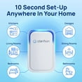 thumbnail image 5 of Clarifion - Air Ionizers for Home (3 Pack), Negative Ion Filtration System, Quiet Air Freshener for Bedroom, Office, Kitchen, Portable Air Filter Odor, Smoke Dust, Pets, Eliminator, Mini Air Cleaner, 5 of 7