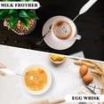 thumbnail image 5 of BKSDUEH Electric Milk Frother Handheld USB-C Rechargeable Electric Drink Mixer Green,3 Speeds Adjustable Coffee Frothers Drink Whisk for Lattes, Hot Chocolate, Egg (White), 5 of 8