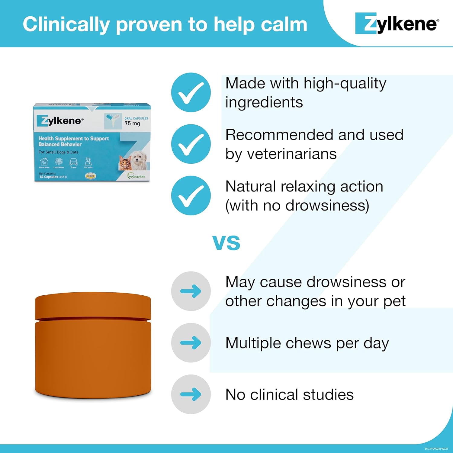 Vetoquinol Zylkene Calming Behavior Support Supplement, Helps Promote Relaxation and Reduce External Stress Factors, Daily Behavioral Support and Anxiety Relief, Dog or Cat, 11-22lbs, 75mg, 14ct