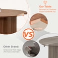 thumbnail image 2 of 71" Large Dining Table Set for 4, Rounded Corners Farmhouse Modern Rectangle Wood Kitchen Table with Boucle Chairs Set of 4, 2 of 8