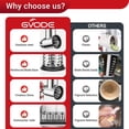 thumbnail image 3 of Cortador de Alimentos GVODE Acero Inoxidable con 4 Cuchillas, 3 of 7