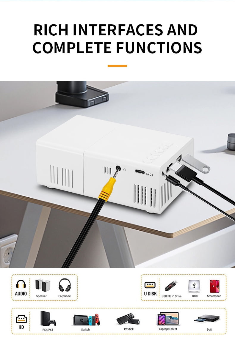 Portable Mini Projector with Native 1080P Support, USB-Powered Cube Design with Screen Mirroring, HDMI/USB/AV/SD Inputs, Built-in Speaker – Ideal for Home Movies, Travel, Camping, and Kids