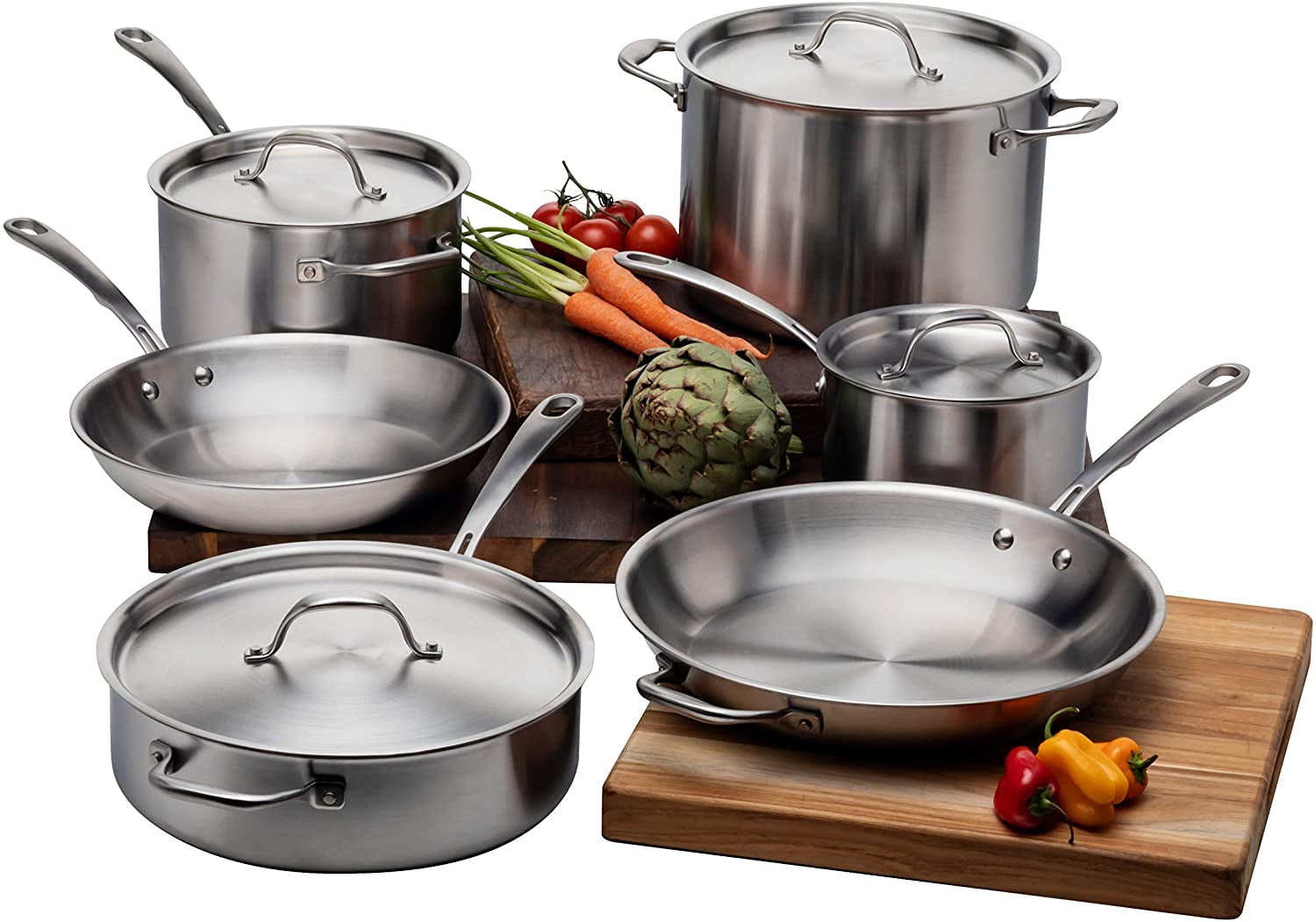 What Size Pots & Pans Do I Need? – Kitchara