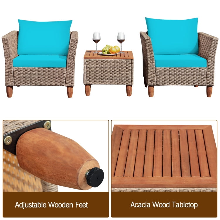 Aimee Lii 3 Pcs Outdoor Patio Rattan Furniture Set with Coffee Table, Modern Patio Furniture, Turquoise Aimee Lii 3 Pcs Outdoor Patio Rattan Furniture Set with Coffee Table, Modern Patio Furniture, Turquoise
